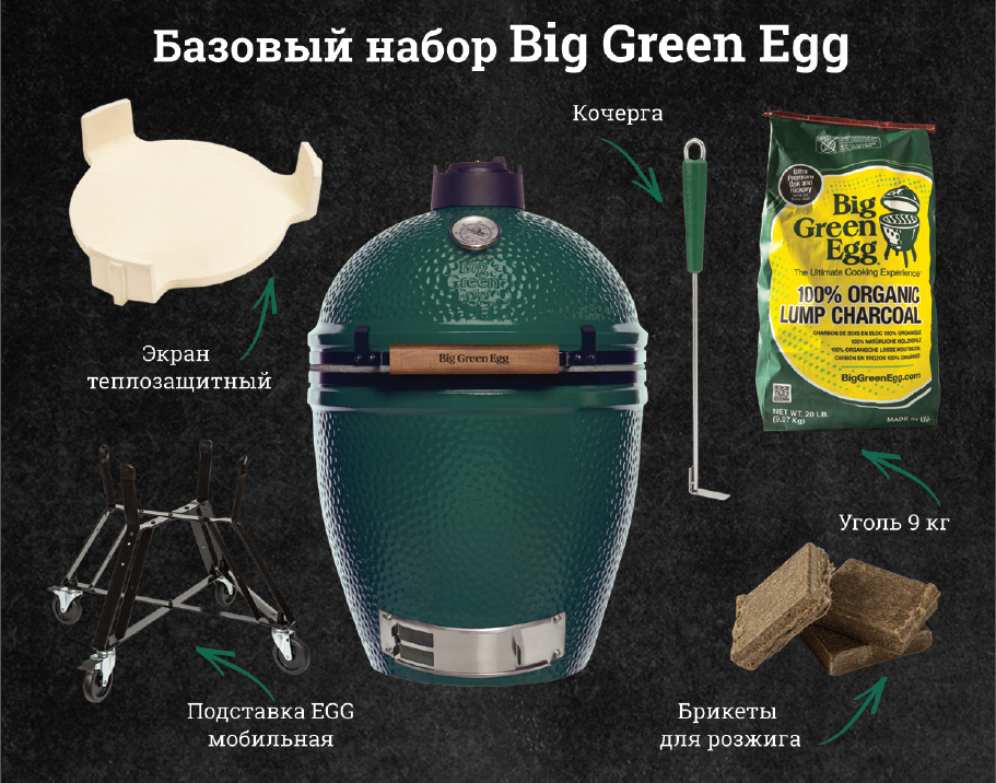 �����-����� �� ����� Big Green  Egg